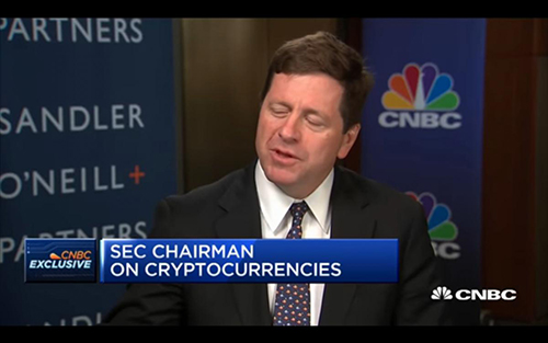 Bitcoin regulated by SEC - Future of bitcoin